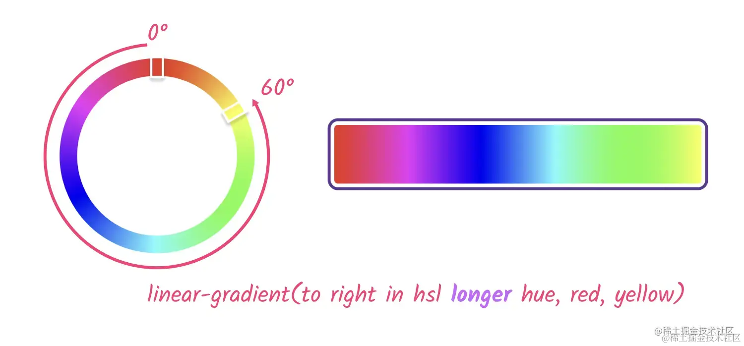 image-20230805174244406