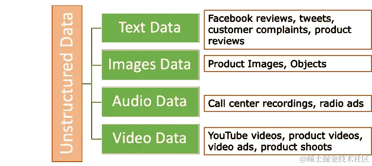 手机截图 描述自动生成的