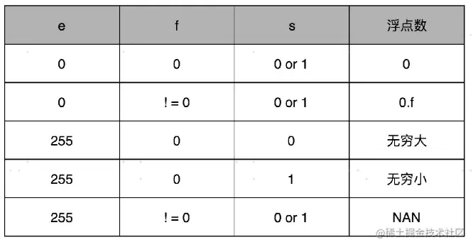 image-20221027110842356