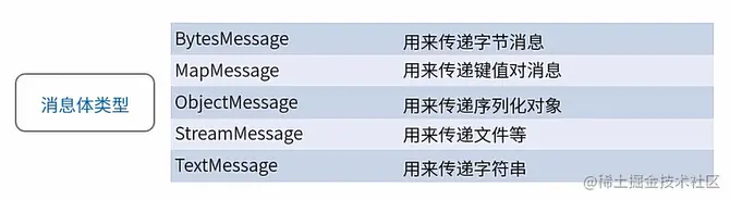 image-20220220231010881