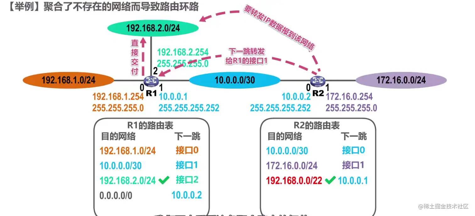 image-20211025225608916