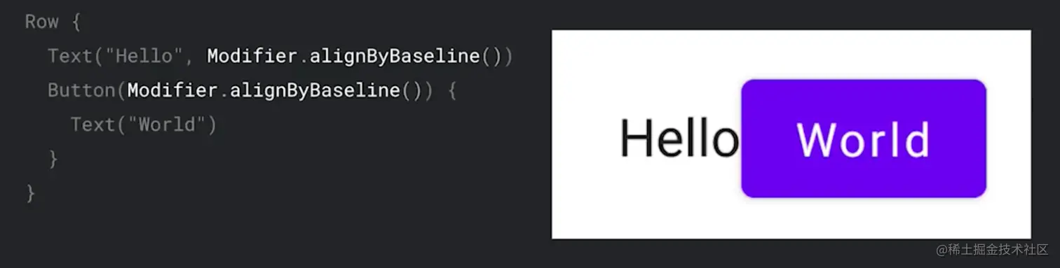 △ 通过父节点设置对齐线