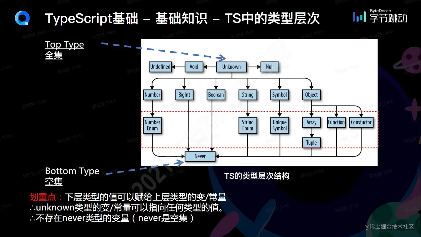 image-20210821195002119