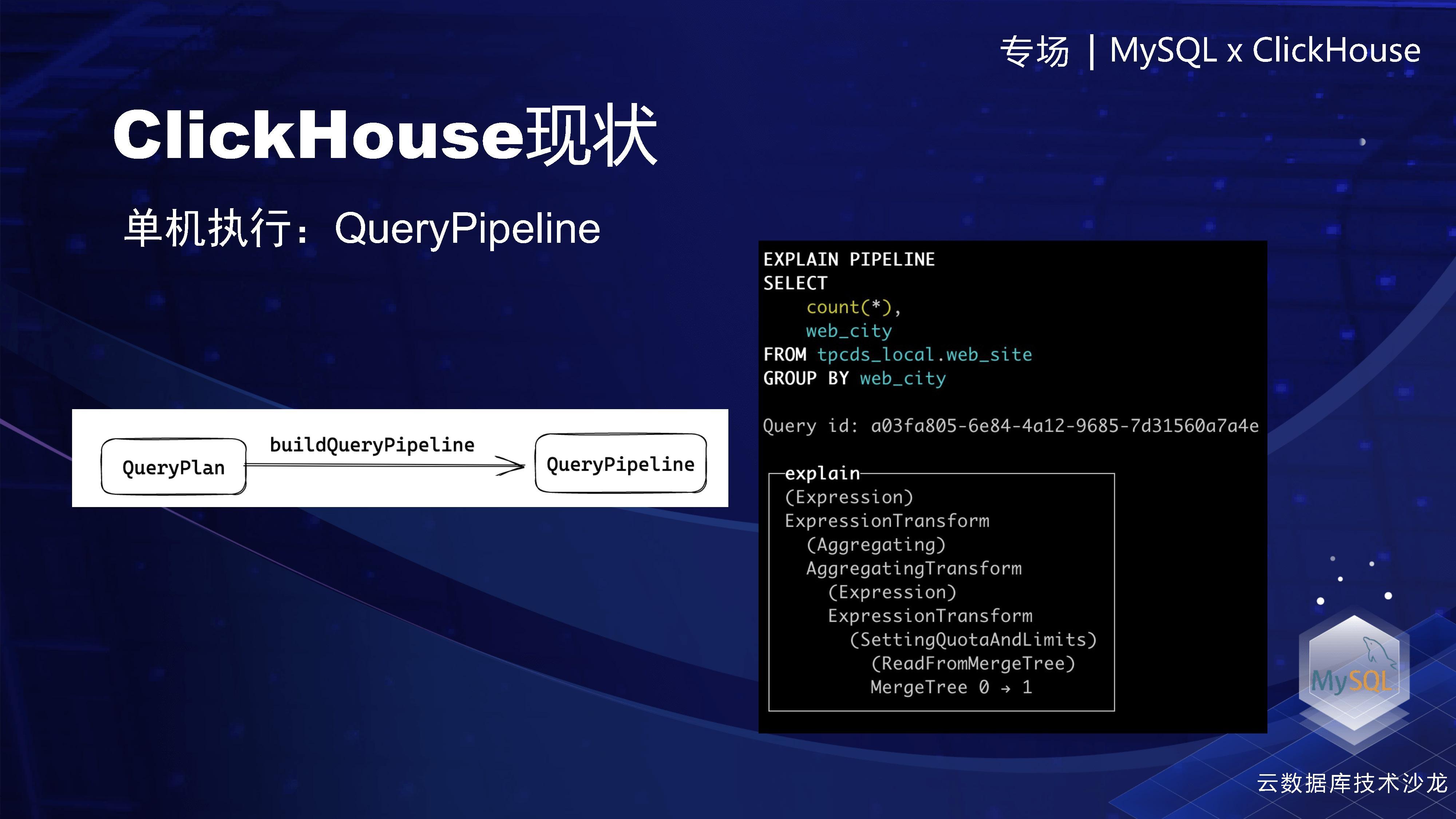 QueryPlan 会生成一个 QueryPipeline