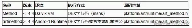 shixinzhang的博客