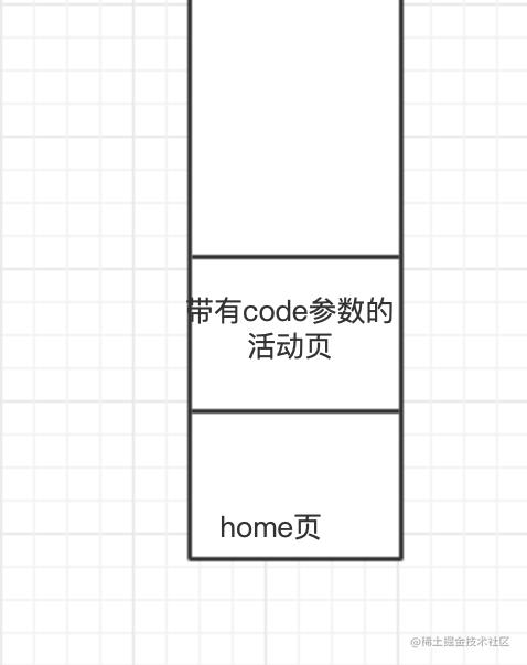 企业微信应用实战踩坑之路- 掘金