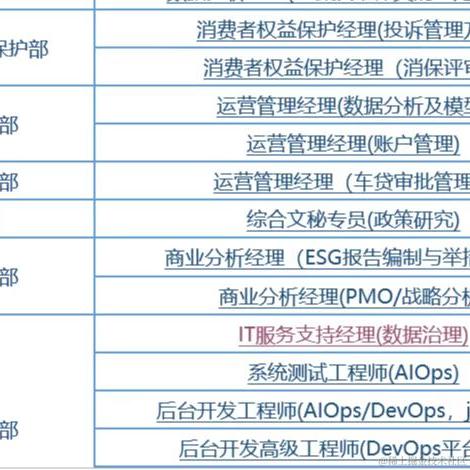 敲门砖计划于2022-06-09 12:40发布的图片