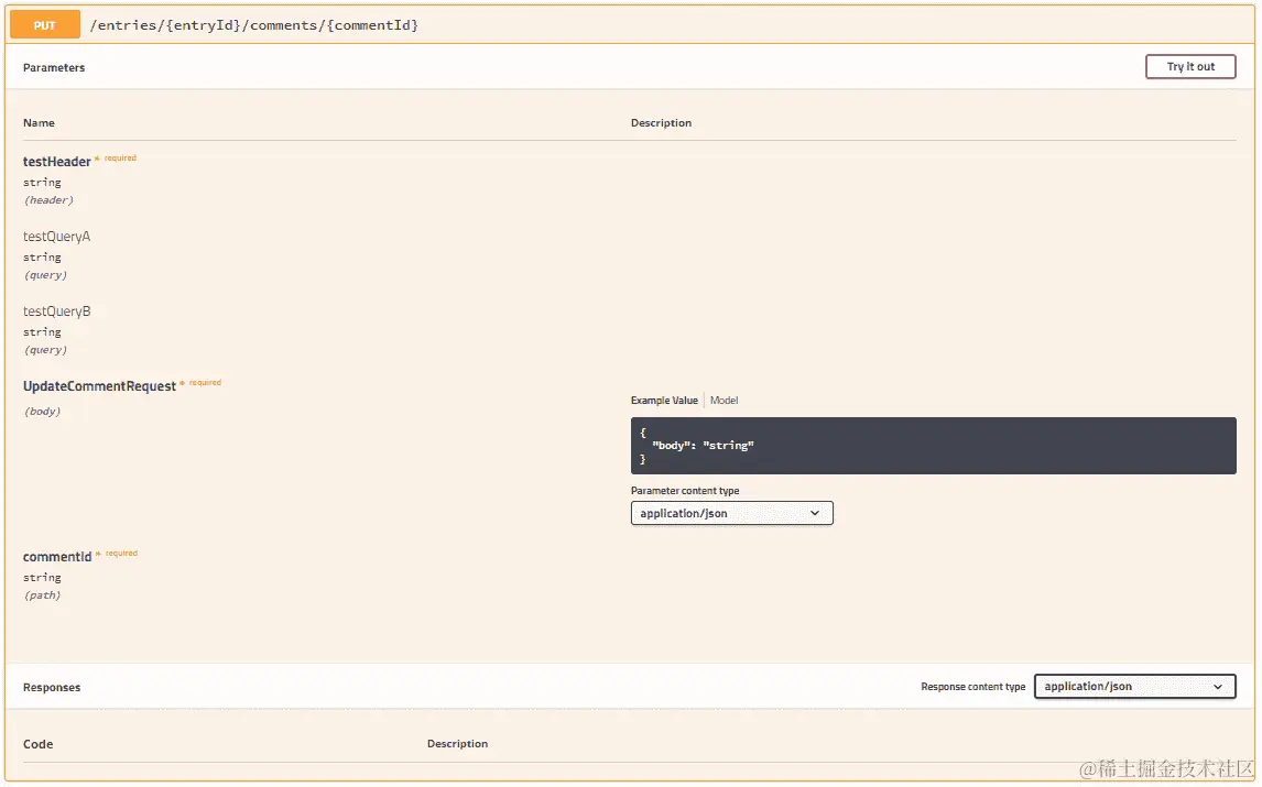 Comment Put Swagger Example