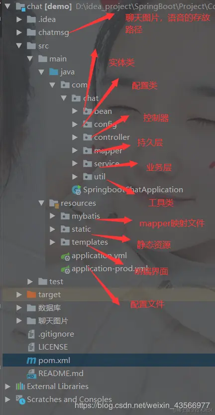 基于Springboot和WebScoket写的一个在线聊天小程序（附源码）