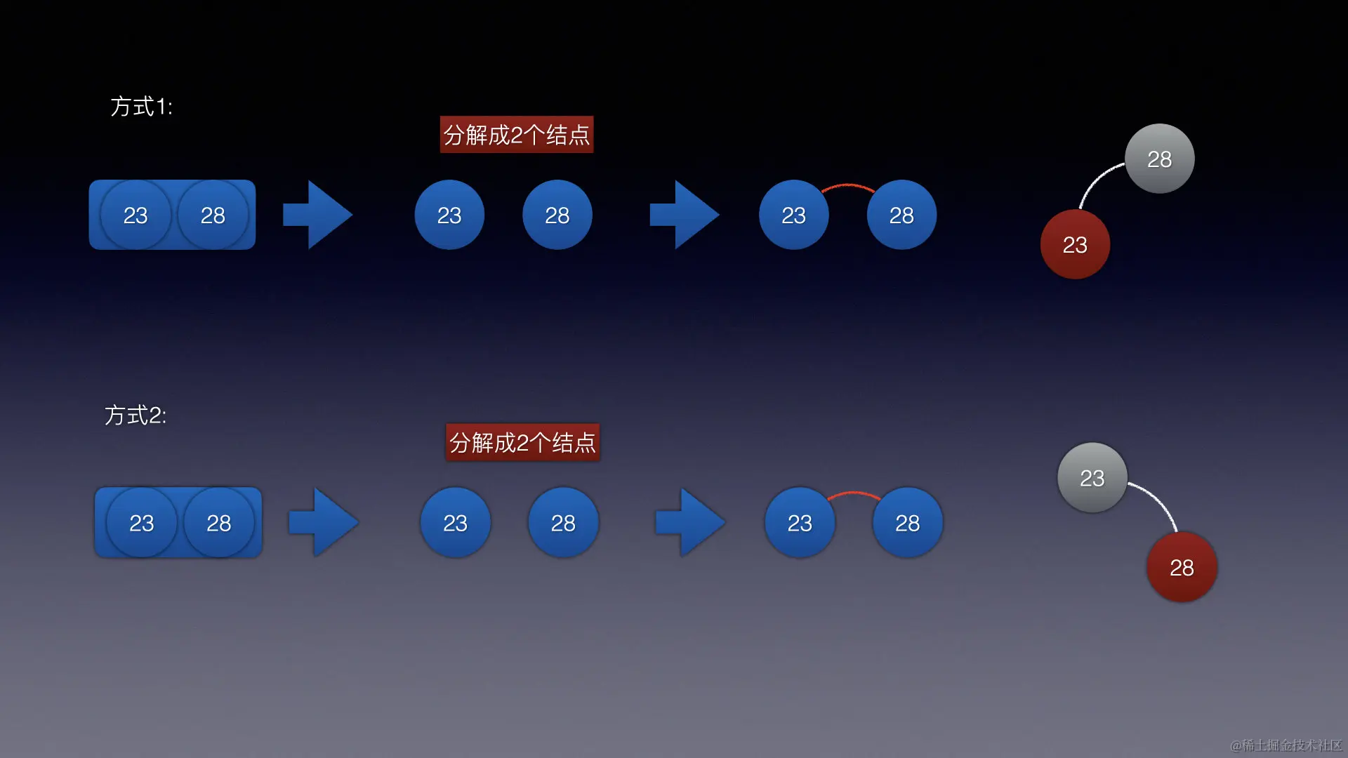 image-20220711200048674