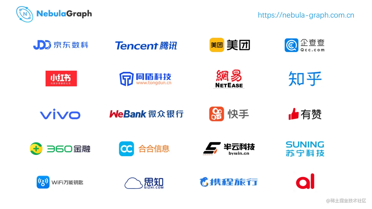 图数据库洞察数据间的关联价值