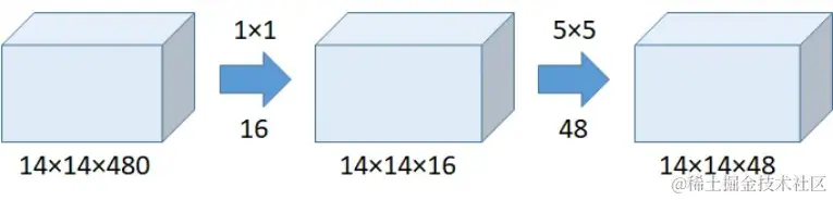 image-20230717174424049