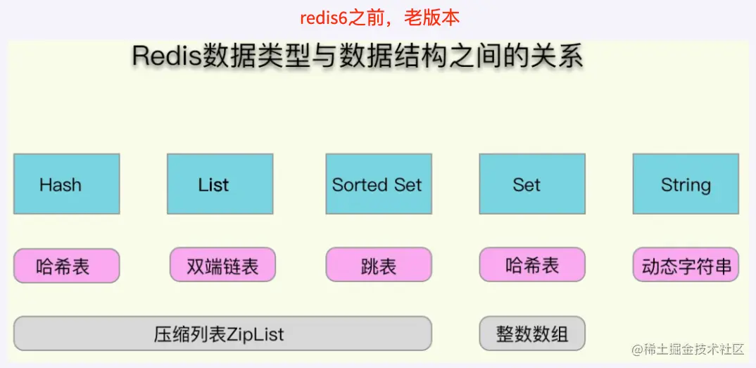 image-20230505170523494