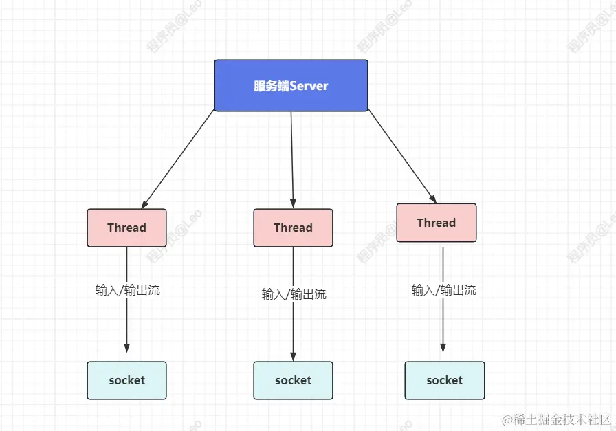 image-20231103141359894