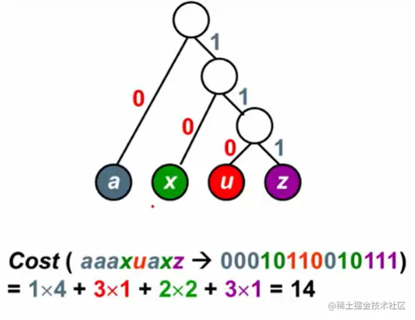 image-20220708005137719