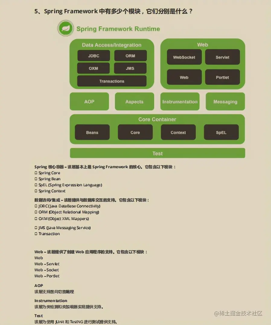 被“百万”程序员吹捧上天的阿里Java面试手册！GitHub已惨遭封杀