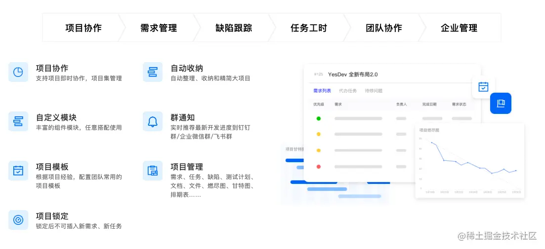 YesDev：轻松协作每一个项目