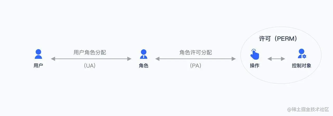图片来源于网络，侵删