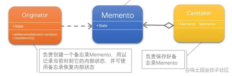 image-20230524223621195