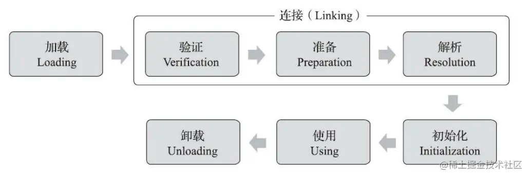 image-20210214122059420