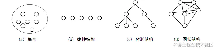 image-20220217140346706