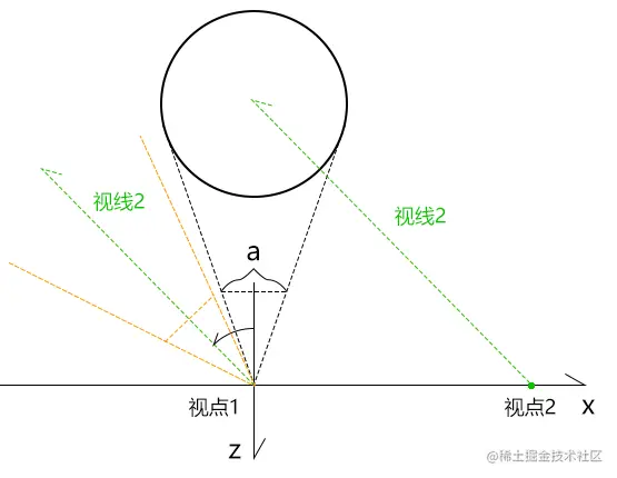 image-20220915095720334