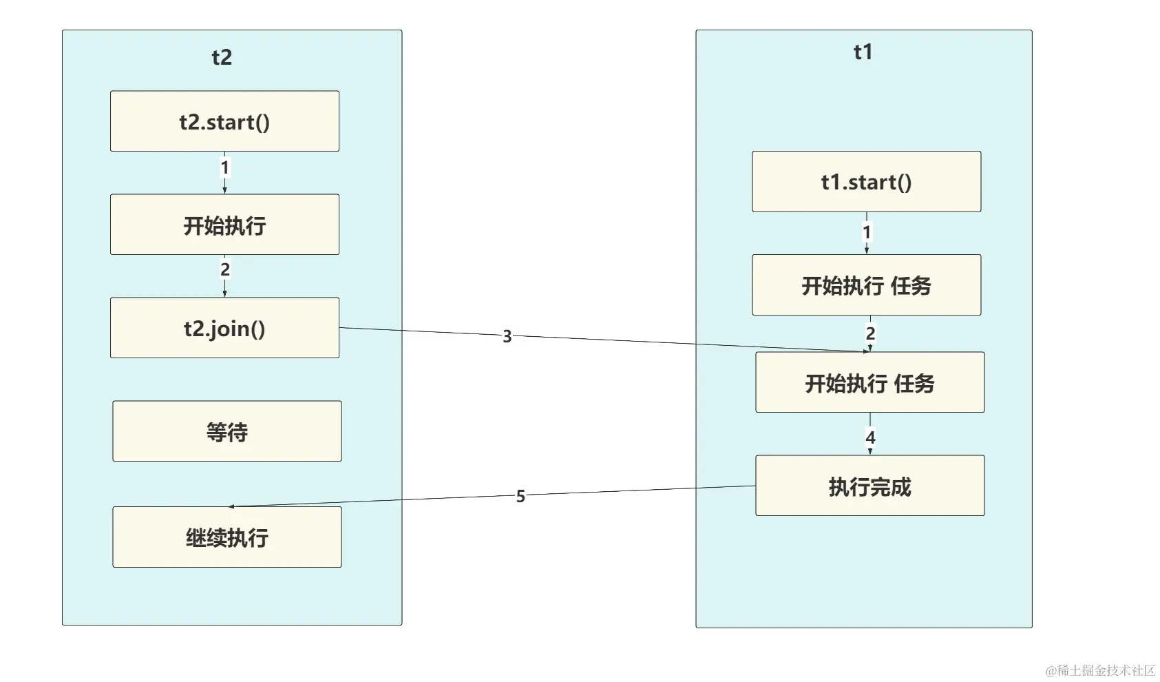 image-20240311230517713