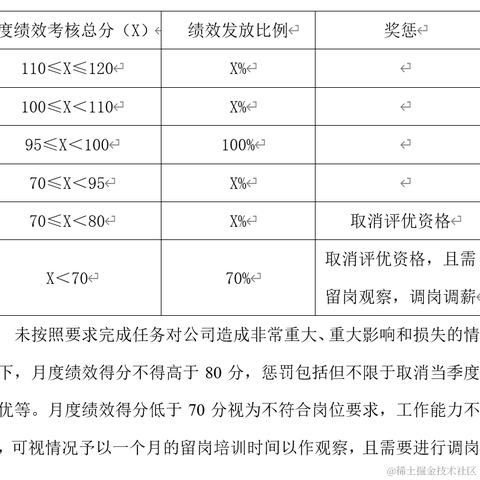 树洞robot于2023-05-11 02:11发布的图片