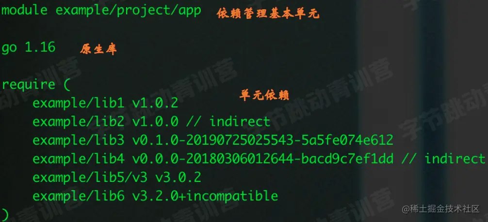 image-20220517150510319