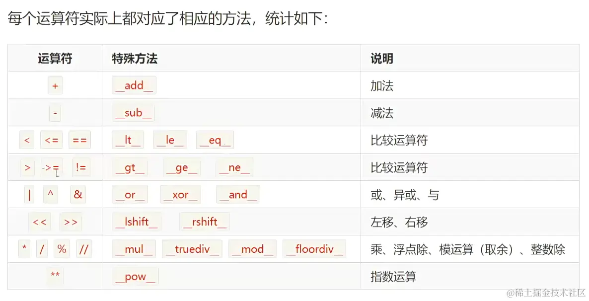 image-20231119162639978