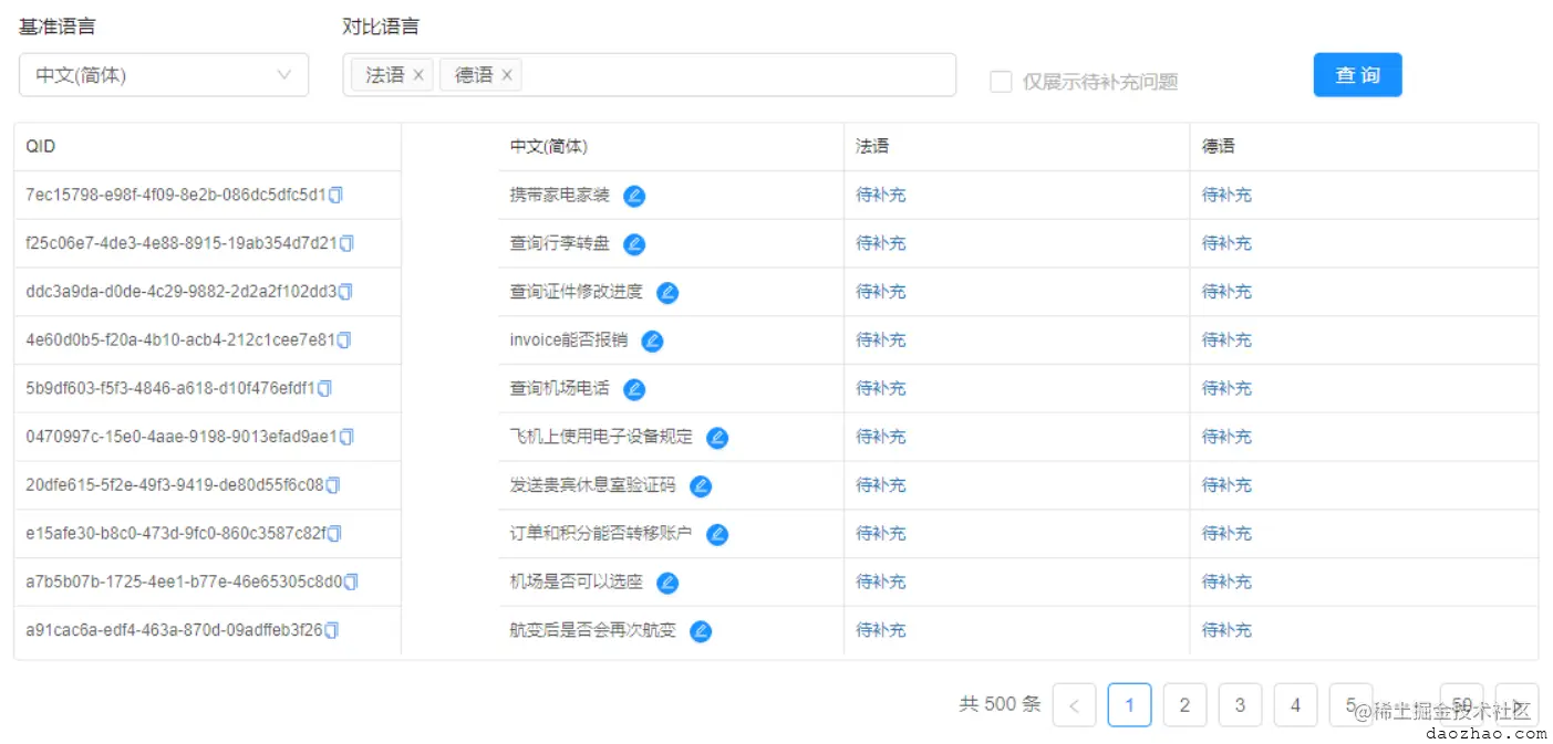 file