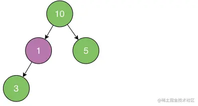 屏幕快照 2021-12-17 下午6.08.41.png