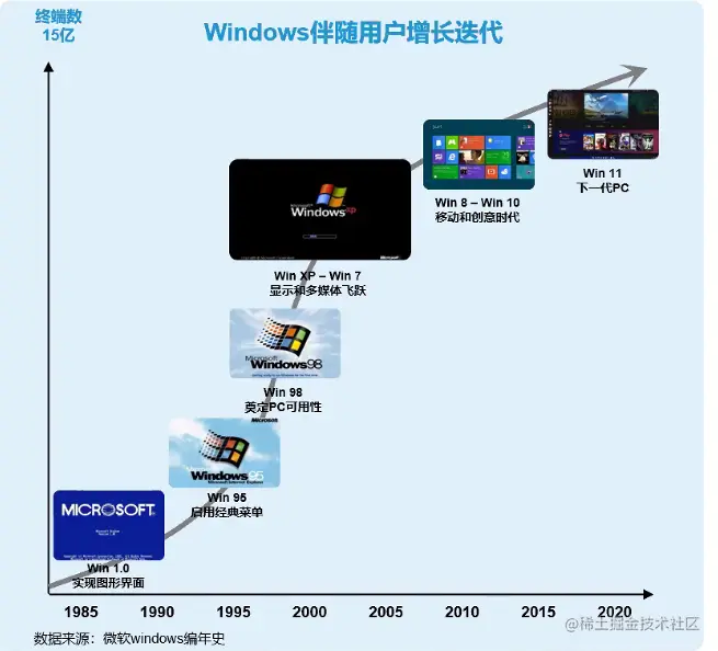 image-20221230143809138