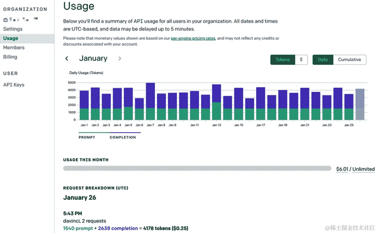 图 3.4 – 使用报告