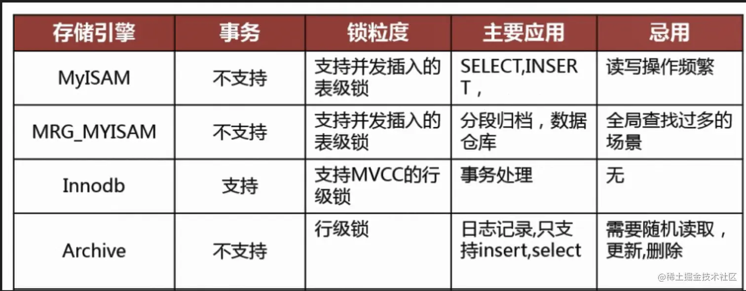 image-20211026224444391