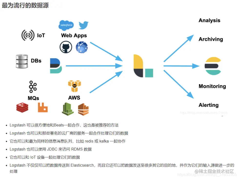watermark,type_ZmFuZ3poZW5naGVpdGk,shadow_10,text_aHR0cHM6Ly9ibG9nLmNzZG4ubmV0L3FxXzMxNjUzNDA1,size_16,color_FFFFFF,t_70