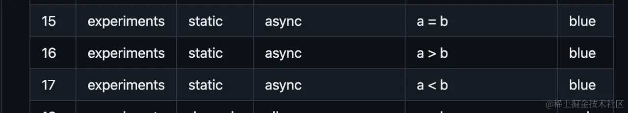 second-3-items.png