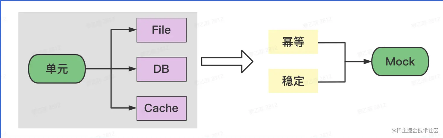image-20230113163311018