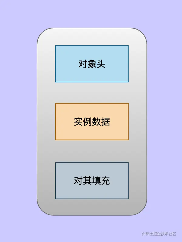 image-20220415174048551