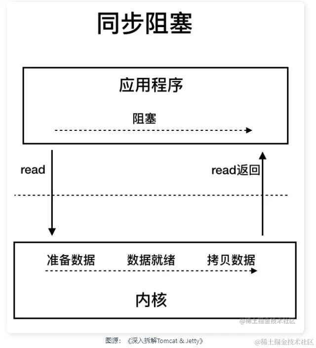 image-20231103112026730