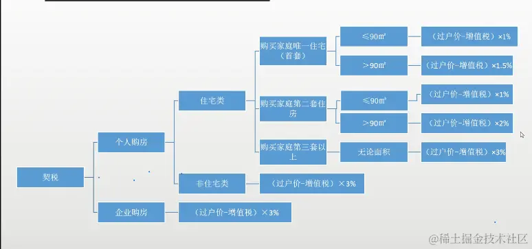 微信截图_20230607145535