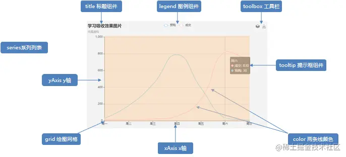 image-20230330184825292