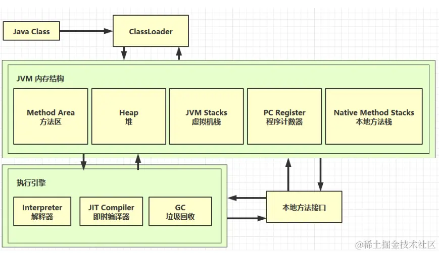 image-20230507225411346