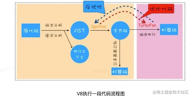 image-20220227170535409