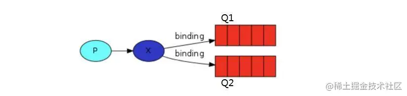 image-20211126190703303