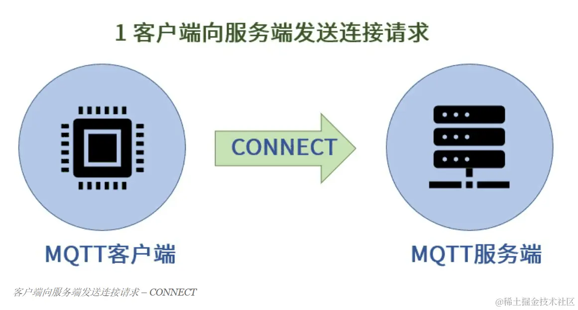 image-20220902163911853