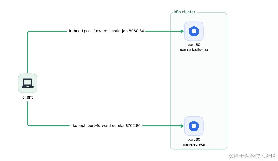 image-20230928161457185