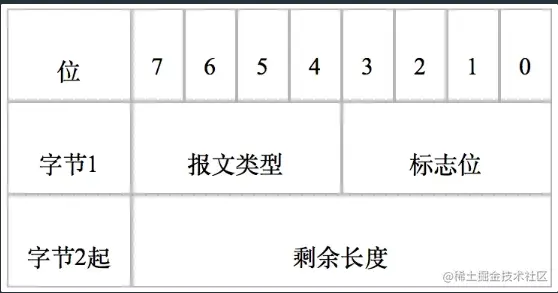 image-20230303111236317