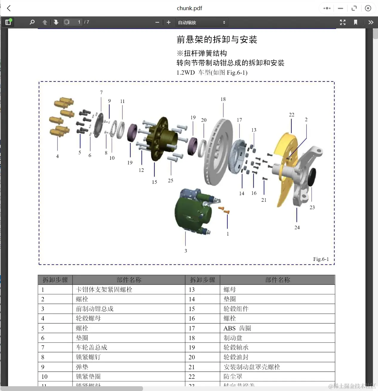 2015-2019年中兴汽车维修手册和电路图[资料更新]