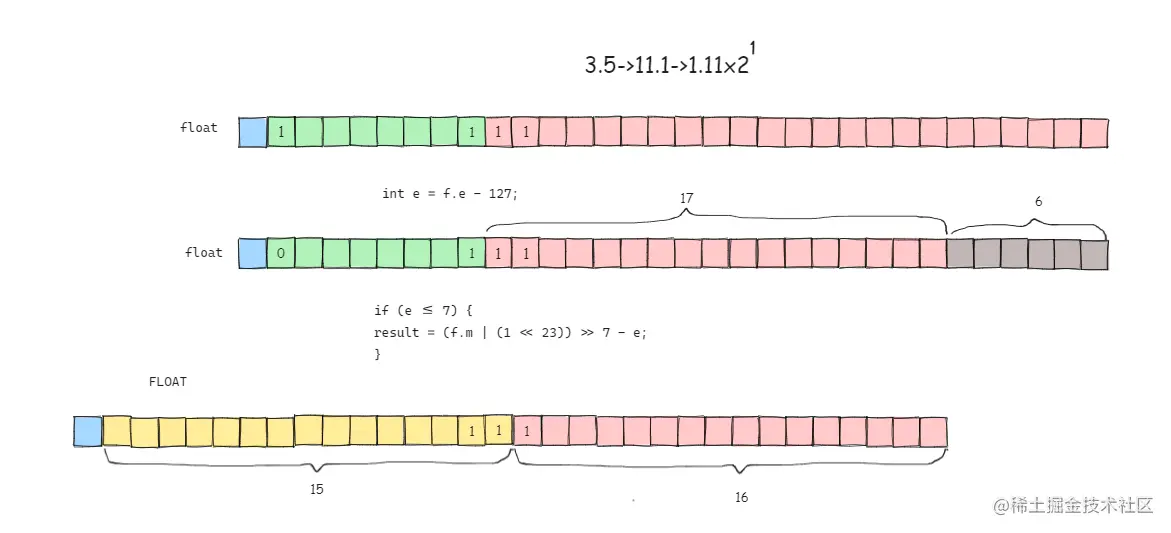 image-20230601153308456